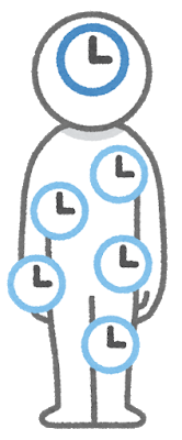 body_tainai_dokei2.png